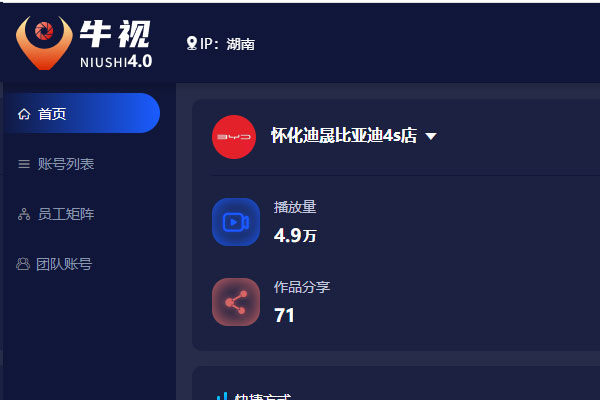 家興網(wǎng)絡(luò)與懷化迪新能源汽車銷售服務(wù)有限公司合作牛視短視頻矩陣軟件項目